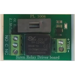 TG-R18 - TEXAS TECH - ΠΛΑΚΕΤΑ RELAY ΣΕΙΡΗΝΑΣ